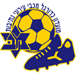 Maccabi Ironi Netivot
